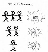 Una vignetta del 2000 contenuta nel Manuale per la sopravvivenza del tifoso